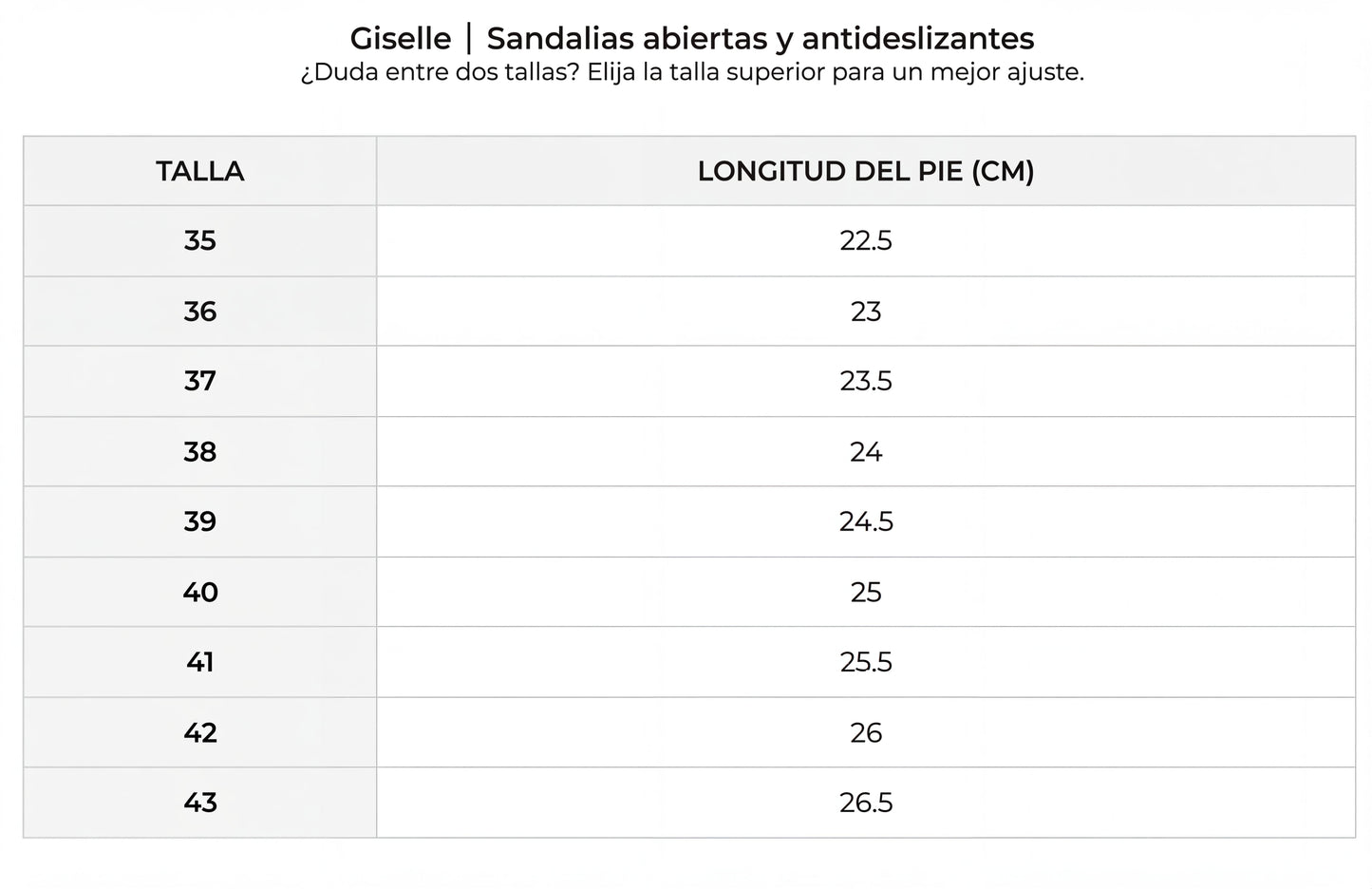 Giselle │ Sandalias abiertas y antideslizantes