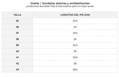 Giselle │ Sandalias abiertas y antideslizantes